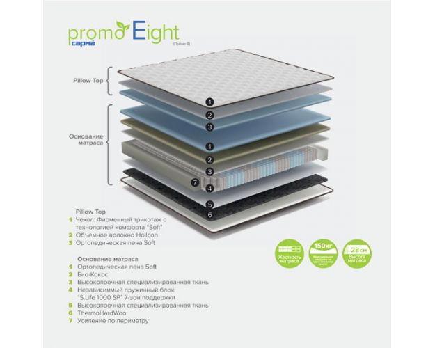 Матрас PROMO EIGHT 1400*2000 в Новосибирске